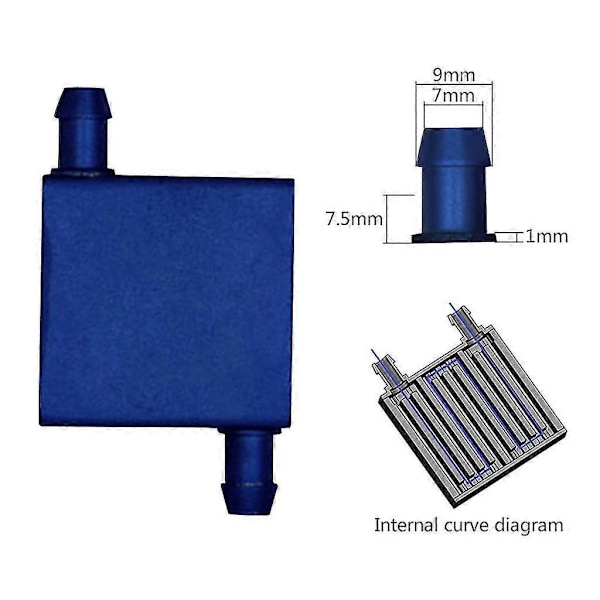 40mm Vannkjølingsblokk Væskekjøler Kjøleribbe For CPU Grafikk Laptop