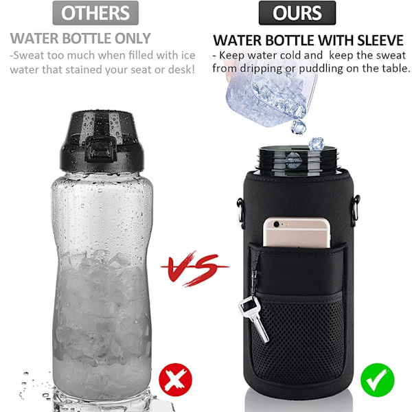 1,8L/64OZ Halv Gallons Vattenflaska Ärm Vattenkanna Isolerad Neoprenfodral med Axelrem för Gym och Träning