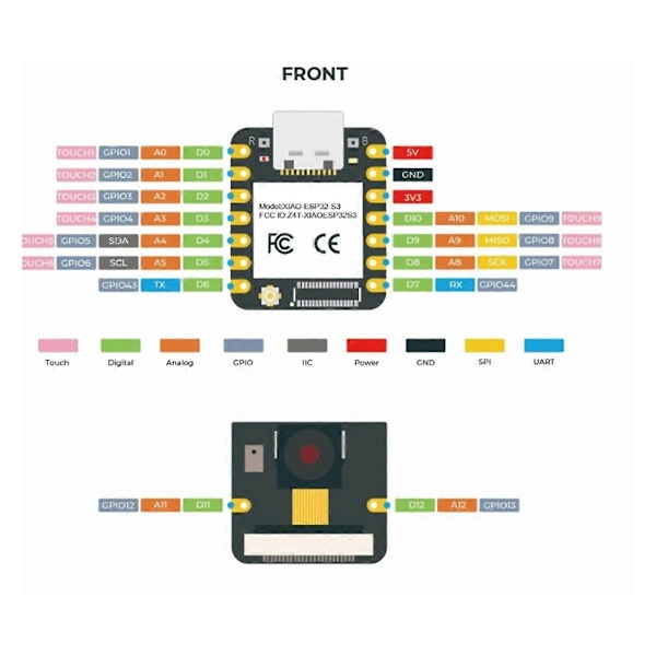 XIAO ESP32 S3 Sense-seeeduino xiao esp32s3 sense med 2,4 GHz Wi-Fi