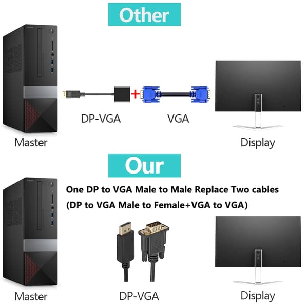 1,8M DP til VGA-kabeladapter Datamaskin Bærbar DisplayPort-kontakt Gullbelagt omformer