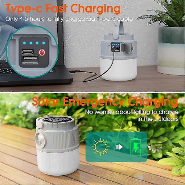 Ladattava retkeilyvalaisin, erittäin kirkas kannettava LED-lyhty 4 valaistustilalla, 4000mAh ulkovalaistus_SZXM