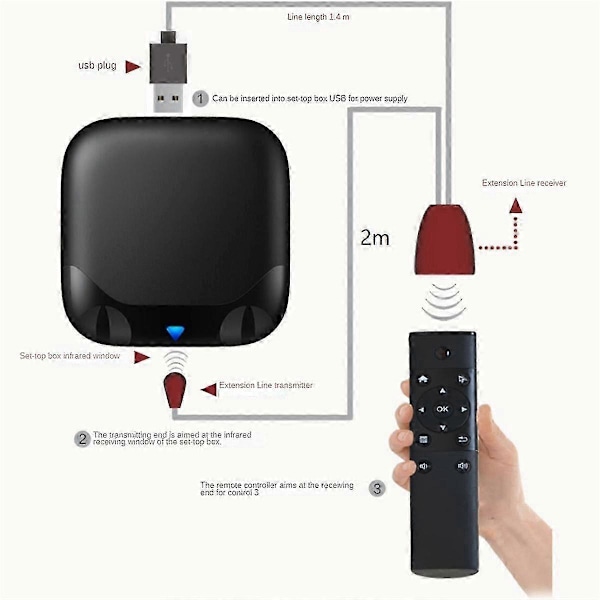 Infrarød IR Fjernkontrollforlenger Repeater Mottaker USB Adapter Sender Gjelder Fjernkontrollenhet