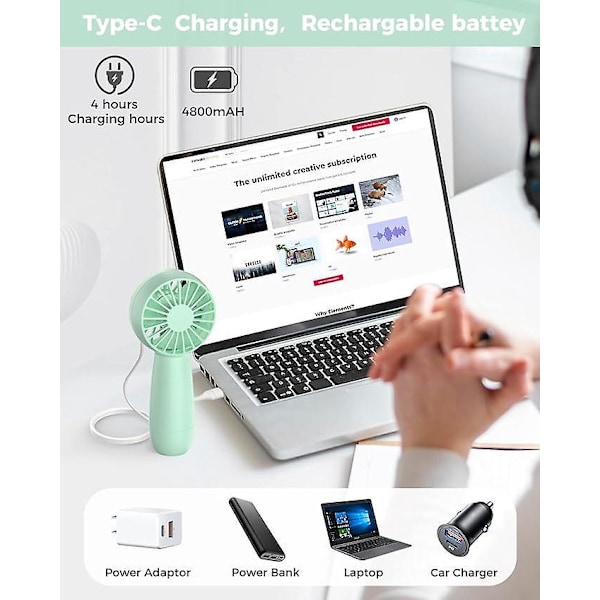 Handhållen Fläkt, 3 Hastigheter Tyst Portabel Mini USB-Fläkt, Uppladdningsbar Handhållen Fläkt, 23 Timmar Mini USB-Fläkt, Liten Fickfläkt för Resor, Hemmabruk