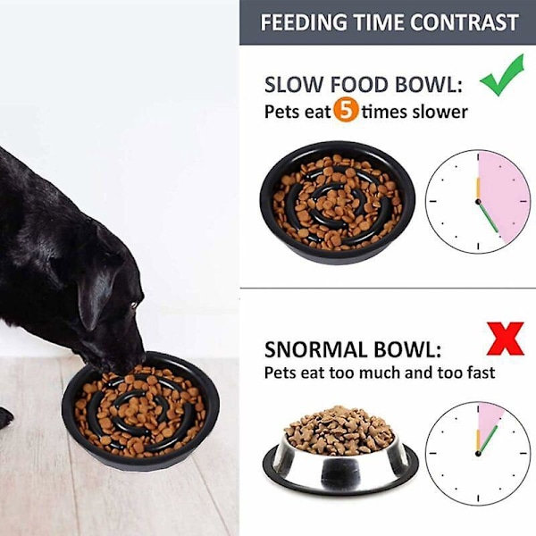 Långsam Ätskål för Hundar, Långsam Ätskål, Anti-Glutton Skål för Hund Katt, Främjar Hälsosam Ätning och Långsam Matsmältning (Svart)