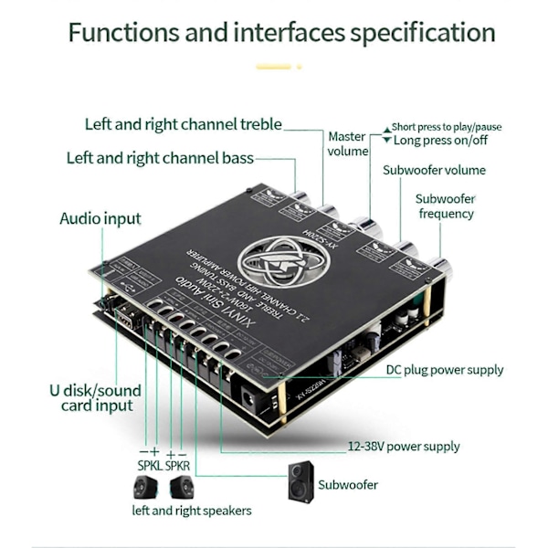 XY-S220H 160Wx2+220W Effektforstærkerkort TDA7498 Subwoofer Modul