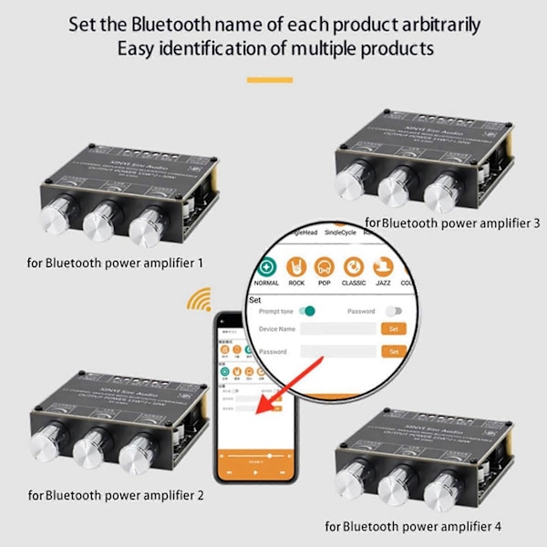 XY-E30H 2.1 Kanal Bluetooth Ljudförstärkarkort Modul