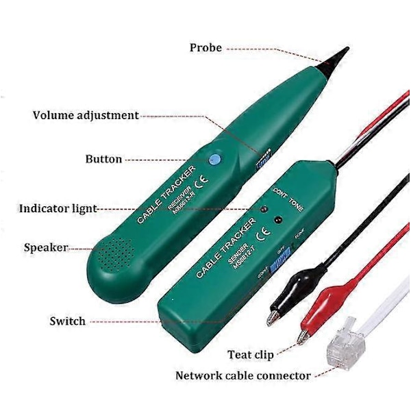 Kabelsporer, Kabeldetektor Kabelbruddtester Oppdaget Umiddelbart Kabelbrudd Detektor Robotgressklipper Nettverksvedlikehold Snack Telefonlinje Te