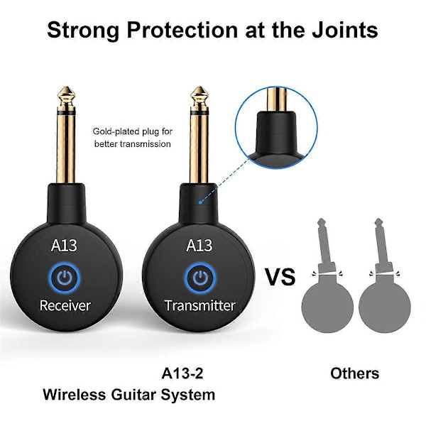 2.4GHz Trådlöst Gitarrsystem Trådlös Gitarrsändare Mottagare Svart