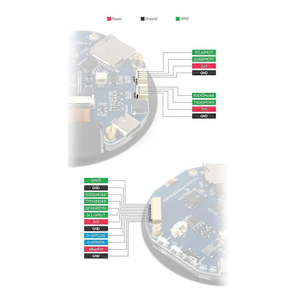 2,1-tommers rundt berøringsskærm udviklingskort ESP32-S3 chip