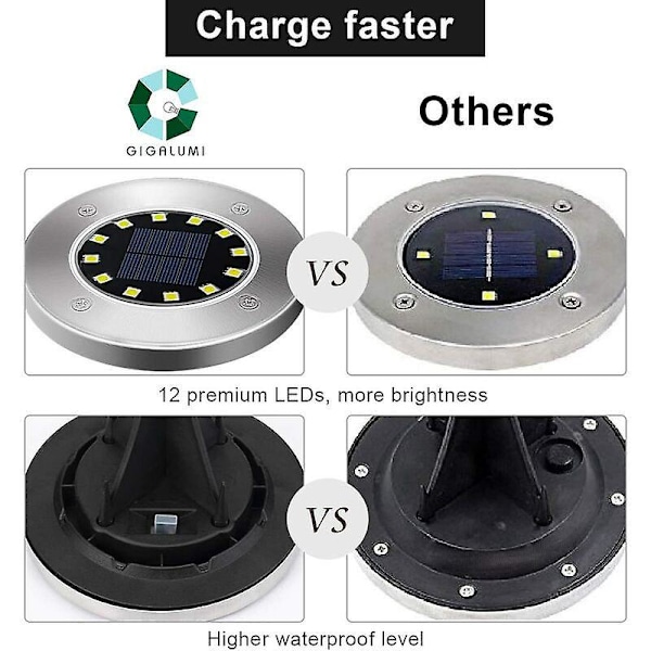Solarlampa för utomhusbruk 12 LED 4 st Solcellsdrivna Marklampor Vita Trädgårdslampor Vattentät Rostfritt Stål för Utomhusbruk, Trädgård, Uteplats, Gräsmatta, Gård, Gångväg