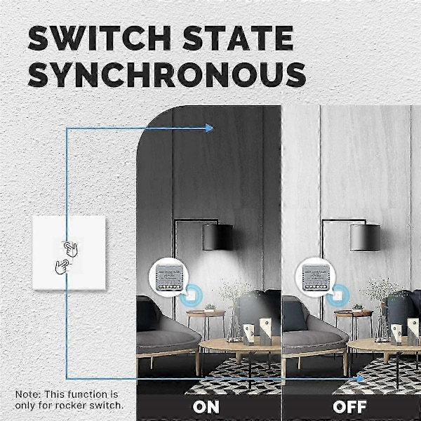 Zigbee Graffiti Smart Home Dimmer Switch På/Av-brytare App Fjärrkontroll Timer Smart Dimningsbrytare