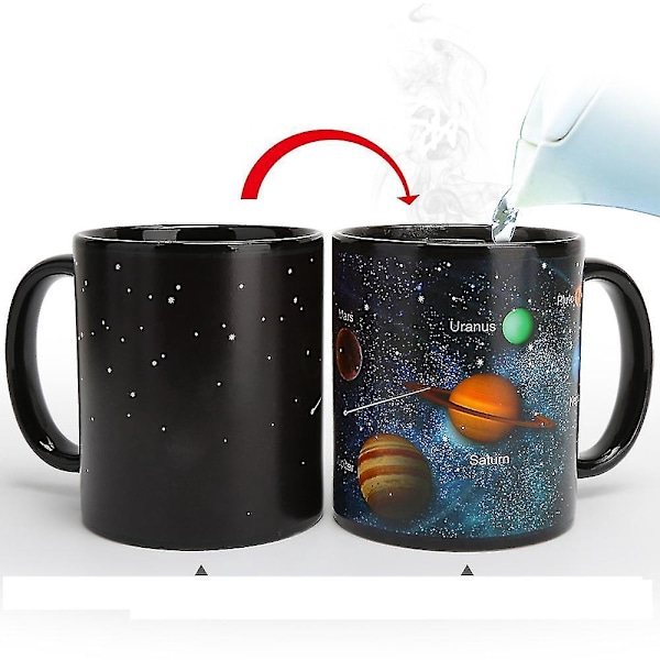 Keramisk, Värmefärg Kaffe- & Tekopp - Känslig För Varma Drycker