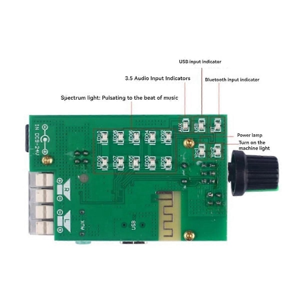 TPA3116 Bluetooth 5.0 Lydmodul HiFi Niveau 2.0 Forstærkerkort