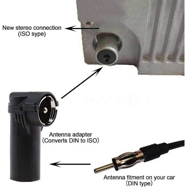 Universal Plast Hylster 5stk Din Han til Iso Hun Bilradio FM/AM Retvinklet Stik Antenne Adapter