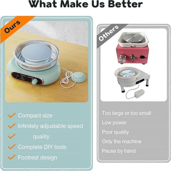 Mini Pottery Wheel Kit - Electric Clay Wheel with Foot Pedal, Adjustable Speed Ceramic Making Machine EU Plug