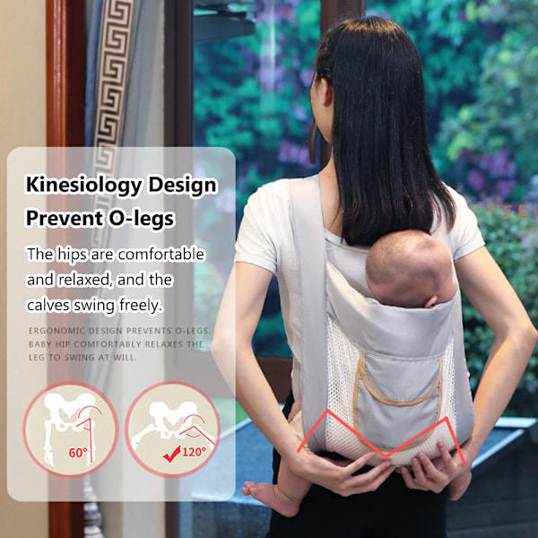 Sommeråndbar Baby Carrier 3D Mesh Justerbar Baby Carrier Wrap med Lomme Hurtigtørrende Tykke Skulderstropper til Pool Strand