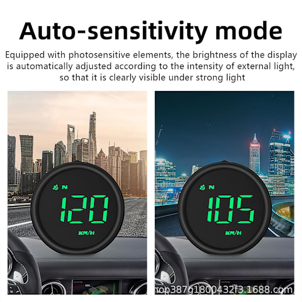 HD Head-Up Display Verktyg Grön Skärm - Grön Skärm
