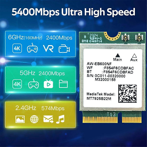 MT7925 WIFI 7 -kortti + 2x antennia 5400Mbps 2.4G/5G/6G WiFi -korttisovitin