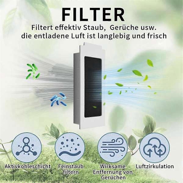 27PCS för T30 PRO OMNI DDX14 / M12 Pro+ Tillbehör