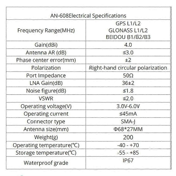 TOPGNSS GNSS Antenne, RTK GPS Antenne, UAV-UGV Høj Præcision Forstærkning(C)