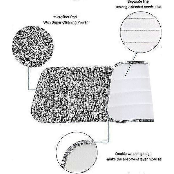 16,5\"x5,5\" (Harmaa 6 kpl Moppityynyjen Vaihto, Mikrokuituspraymoppi Spraymopeille