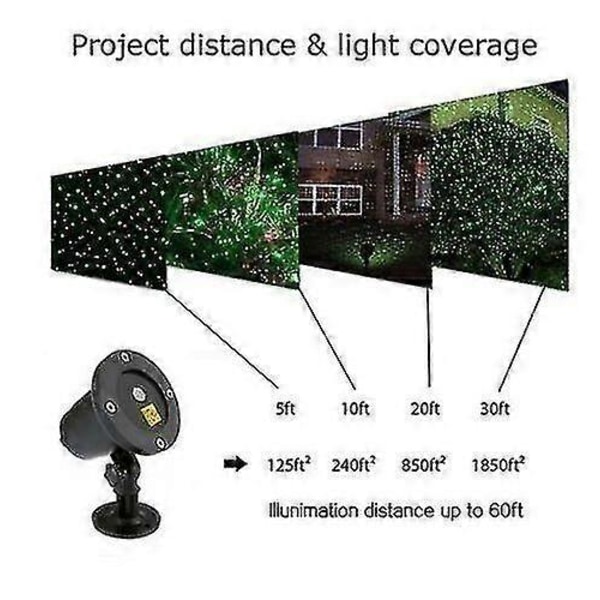Jul LED Projektor Utomhus Landskap Scen Jul Lampa