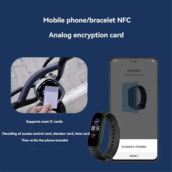 RFID 13.56Mhz PCR532 CUID IC-kortläsare Skrivare NFC Trådlös Modul