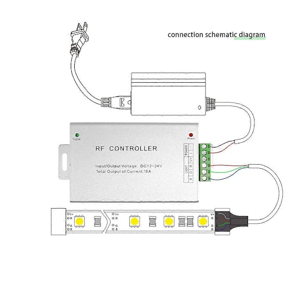 12A LED controller 4-tasters RGB controller trådløst RF modul