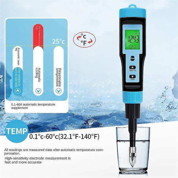 Livsmedels PH-mätare 0.00-14.00PH Hög Noggrannhet Temp PH-testare Sensor Syraanalysator kompatibel Köttkonservering Ch