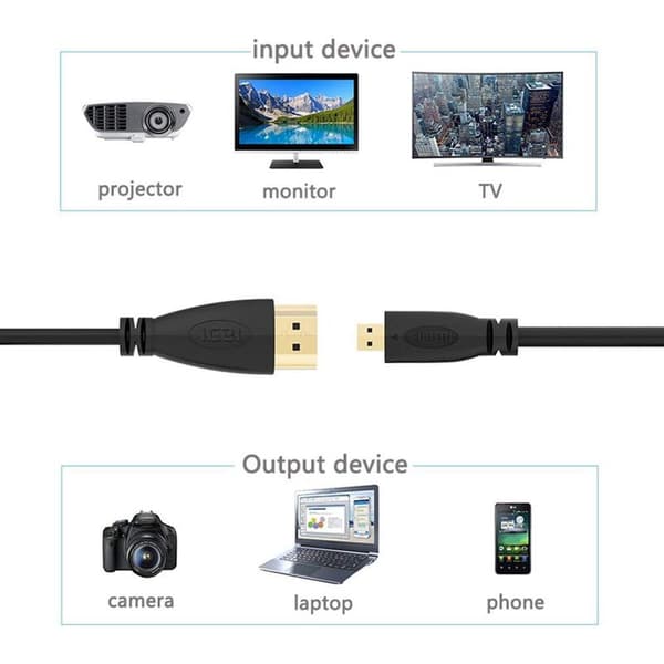 Højhastigheds mini HDMI til HDMI-kabel, der understøtter Ethernet, 3D, 4K og lydretur til HDTV - 1,5 m