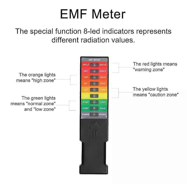 Stående EMF-enhet Paranormal Spökjakt Mätare A68 Utrustning K Juni 6.1