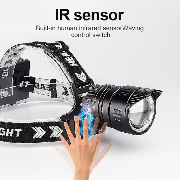 XHP160 16-kärnig IR LED-pannlampa - Kraftfull Uppladdningsbar Pannlampa för Camping