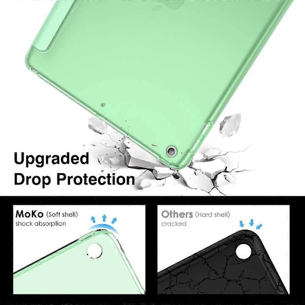 Grönt iPad 10.2-fodral för iPad 9:e generationen 2021/ iPad 8:e generationen 2020/ iPad 7:e generationen 2019, Mjukt frostat bakstycke Slim Shell-fodral med St