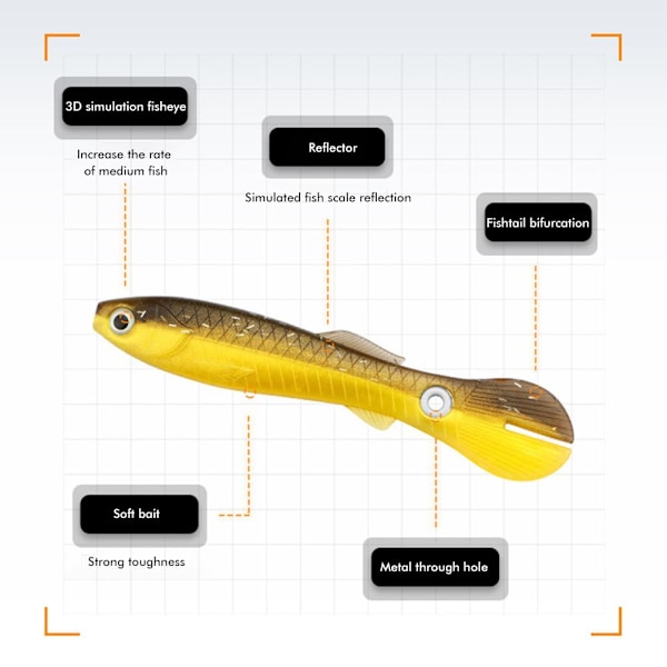 5 kpl ärtyisä lohikäärme pehmeä nykivä syötti pehmeä mela häntä kalastus uistimet syötit ahven taimen