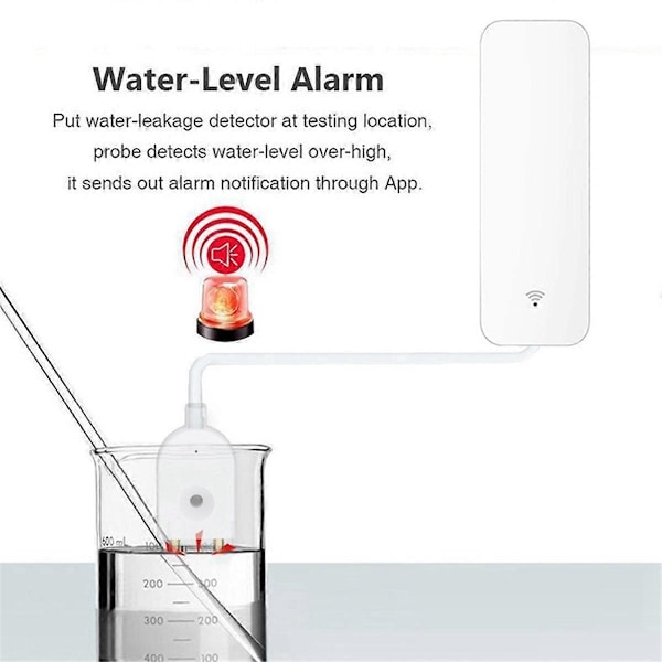 Tuya Zigbee Smart Vattenläckagesensor Vattenöverflödesnivådetektor