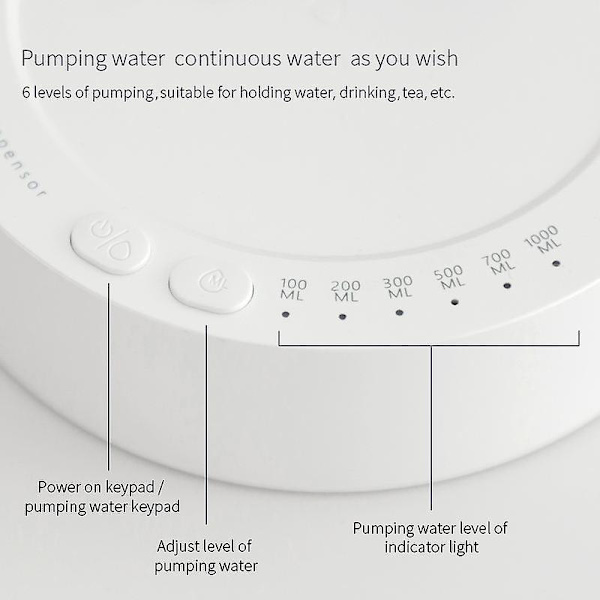 Bärbar Elektrisk Vattenpump för 5 Gallons & Universalflaskor