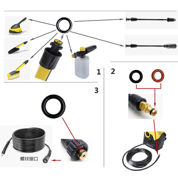 Utskiftingssett for O-ring for høytrykksvasker