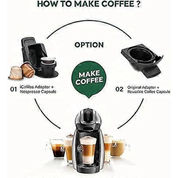 Kompatibel med Dodgers til Nespresso kapseladapter Gjenbrukbar kapselkonverteringsbrett