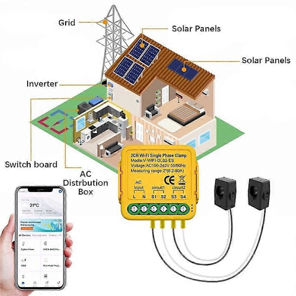 Tuya WiFi -tehomittari 2CH reaaliaikainen energiankulutusmittari