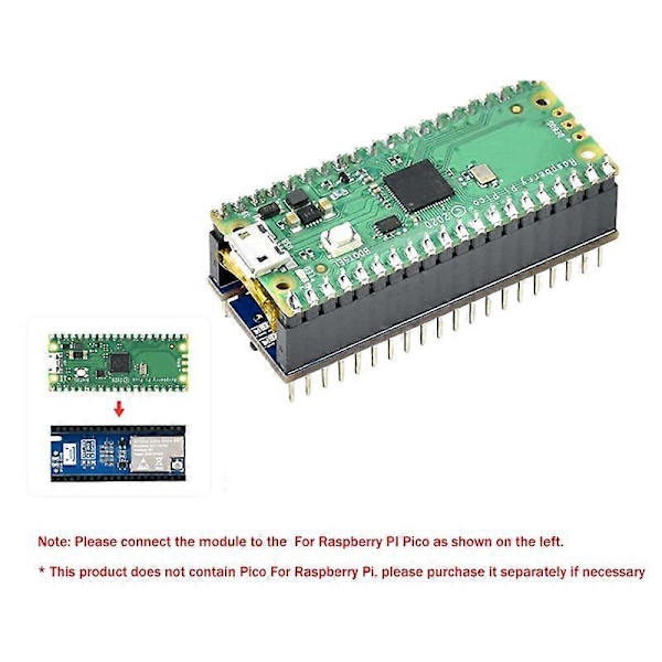 Pico LORA -laajennuskortti SX1262 902-930MHz