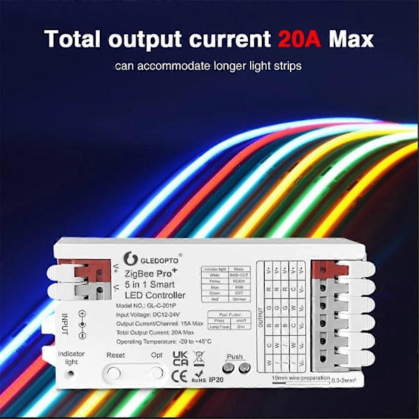 ZigBee 3.0 LED-ohjain 5In1 himmennin 12V 24V 20A RGB/RGBW