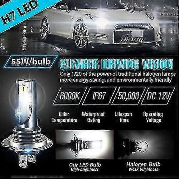 4x H7 LED-ajovalopolttimosarja Kauko- ja lähivalo 220W 60000lm Superkirkas 6000k Valkoinen