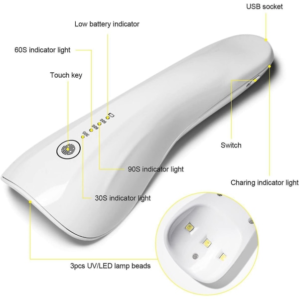 Bärbar uppladdningsbar UV LED-nagellampa - Mini 5W vit nageltork, 3 timers (30/60/90s), för Gel Nail Art, semipermanent lack