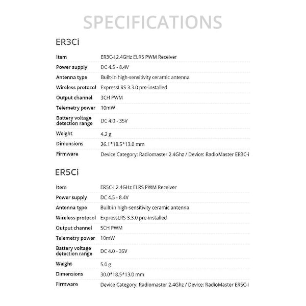 For ER3Ci 3CH RX Mottaker 2.4GHz ELRS PWM Mottaker
