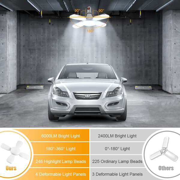 60W E27 LED-autotallivalo, tulojännite 165-265V AC (6500k)