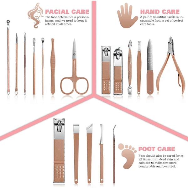 Manikyrset Nagelknipsare Kit För Kvinnor & Män 18 i 1 Professionell Rostfritt Stål Pedikyr Vård Verktyg Kit Nagel Klippare Set Sax Grooming Kit Med B