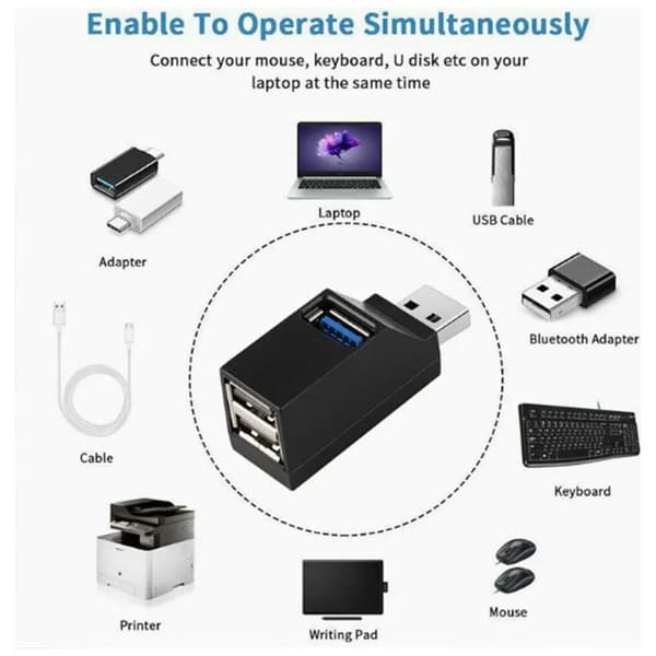 Dobbeltport USB 3.0 udvidelsesstation til bærbare computere, multifunktionel hub med tilslutningsadapter