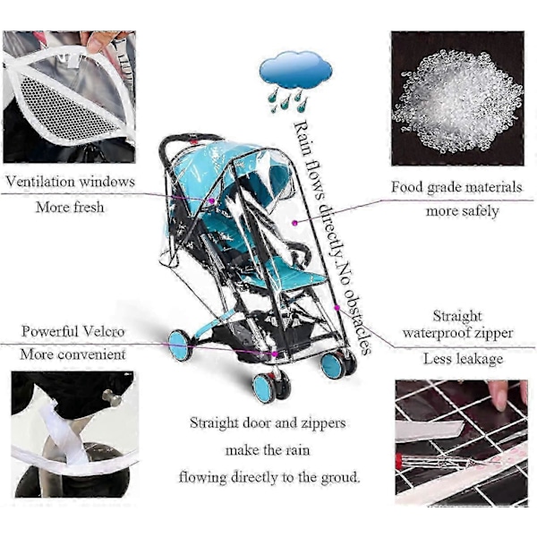 Regnskydd för Barnvagn Reseaccessoarer Dammtätt Klar EVA-Plast (Small)