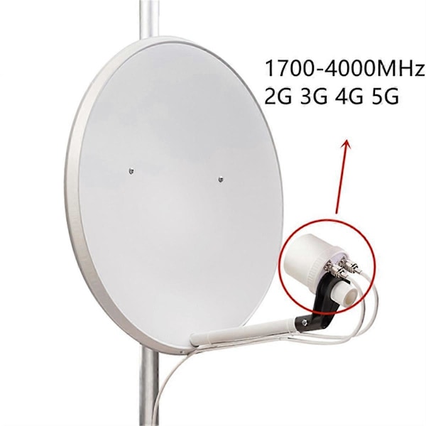 Mesh Dual Polarisasjons 5G antenne feed horn 1700-4200MHz