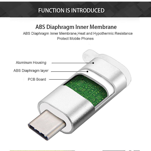 USB C till USB-adapter - Kompatibel med MacBook Pro 2023, iMac, iPad Mini 6/Pro, MacBook Air 2022 och mer